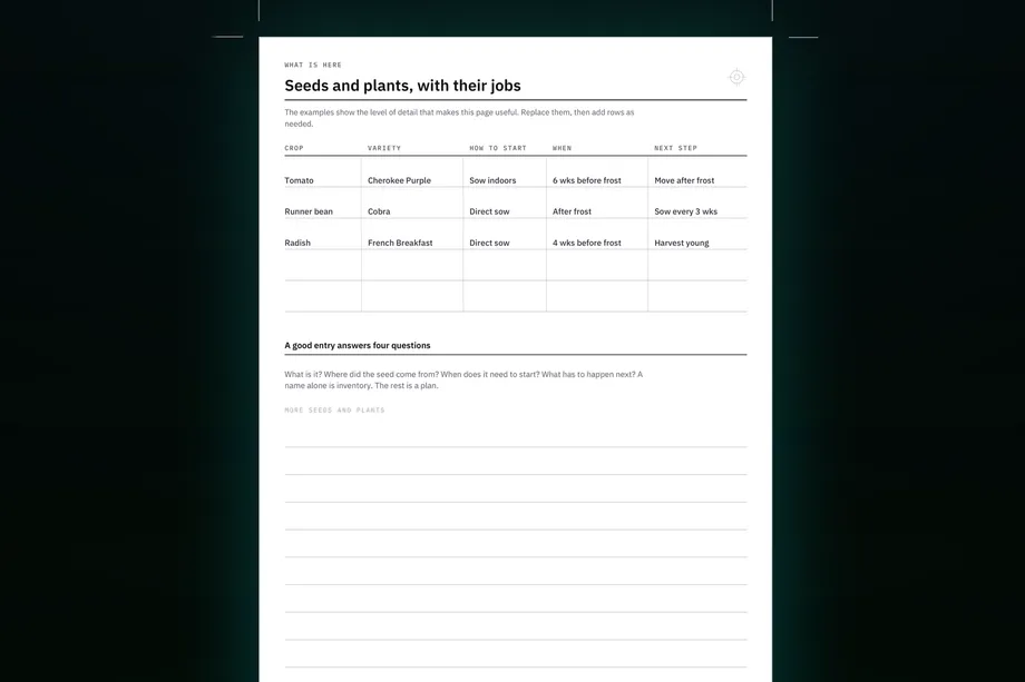 The seasonal map and a worked seed inventory