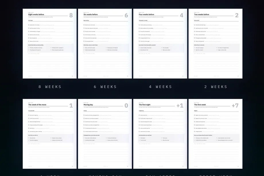 Eight stages, one page each